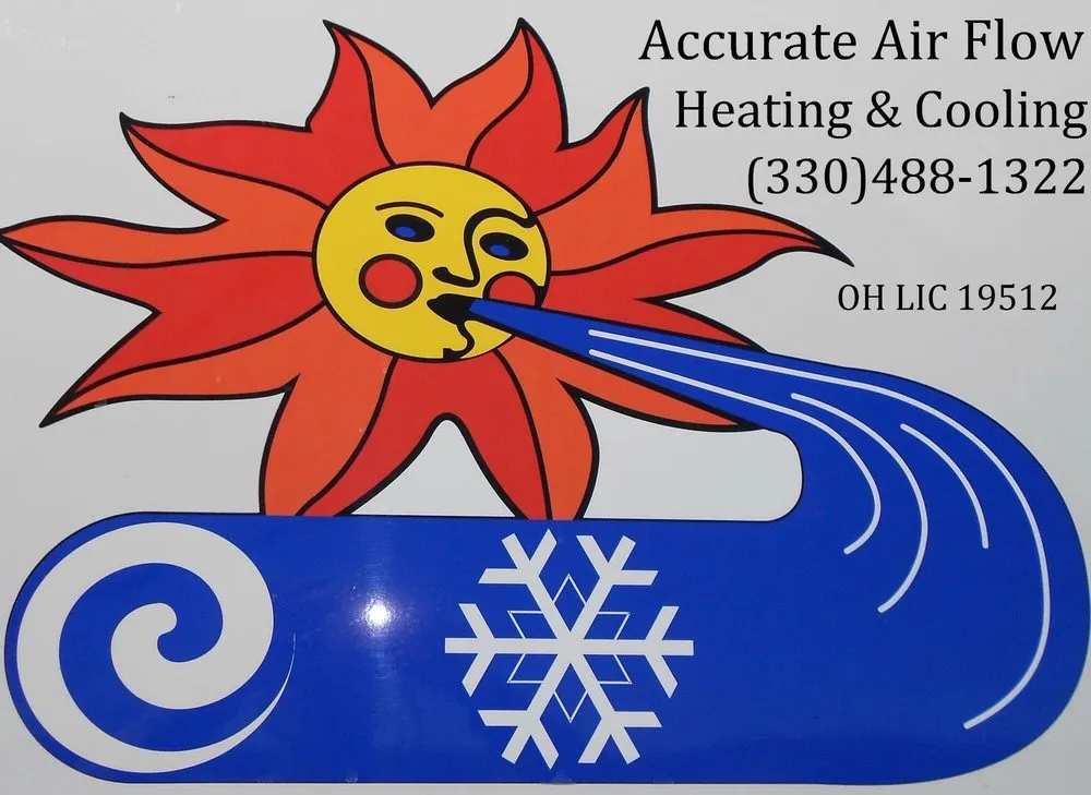 Slide of Accurate Airflow