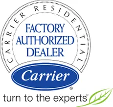 Slide of Ace Hardware Home Services