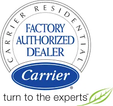 Slide of Ace Hardware Home Services