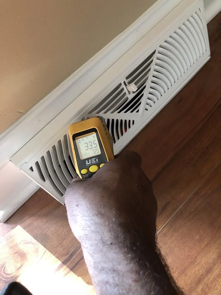 Slide of Aced Heating & Cooling