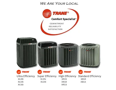 Slide of Aces AC and Heat