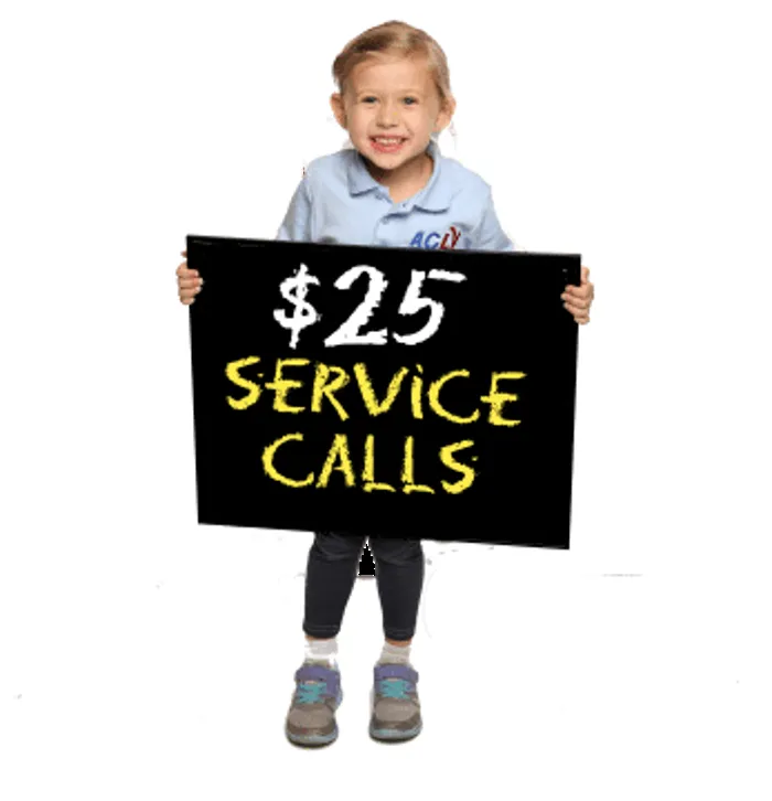 Slide of ACLV Heating & Cooling