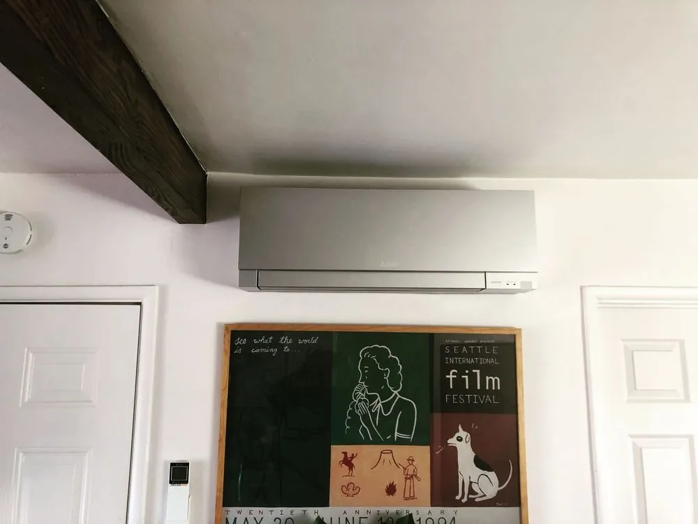 Slide of ACS/ AC Services