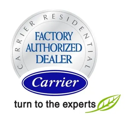 ACS Air Conditioning Systems