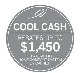 Slide of Action Heating & Air Conditioning