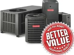 Acute Heating, Cooling and Electric