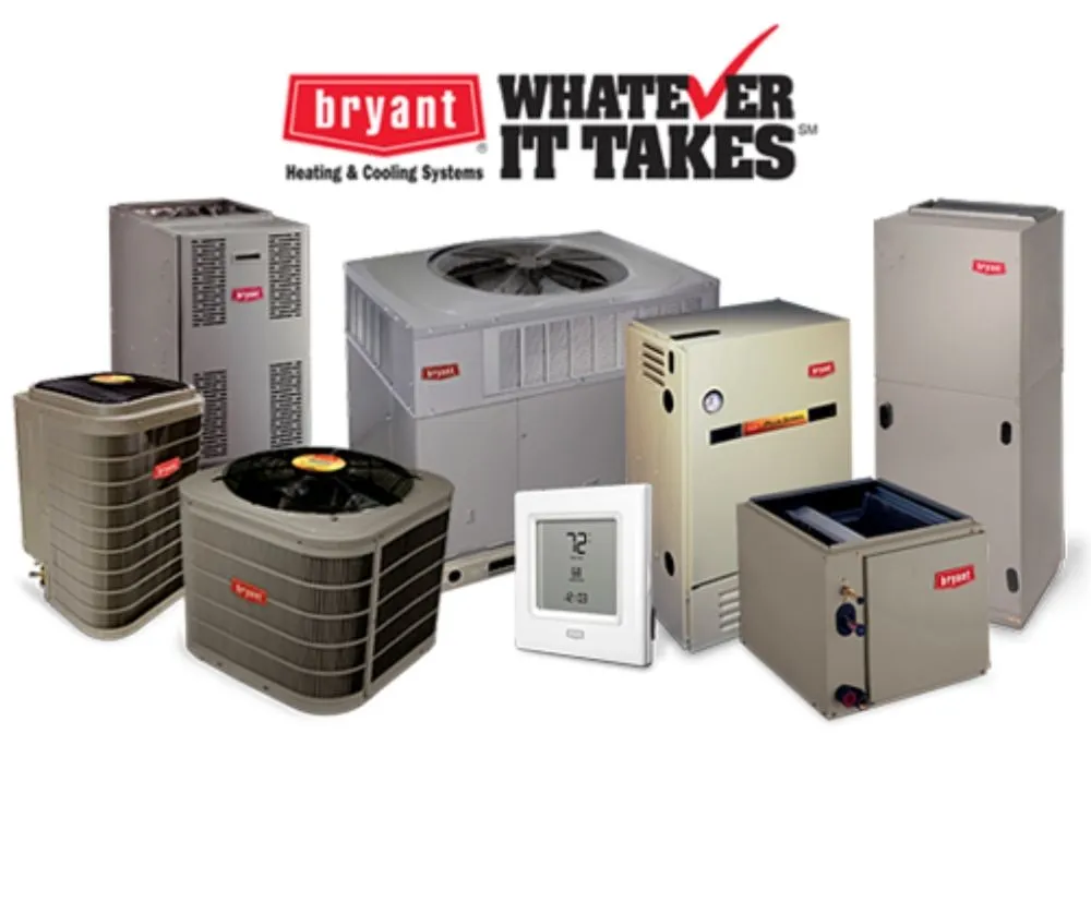 Slide of Adams Mechanical of Rock Hill