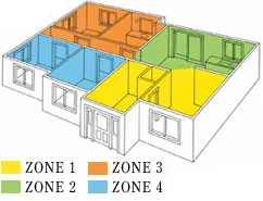 Slide of Admiral Heating and Air Conditioning
