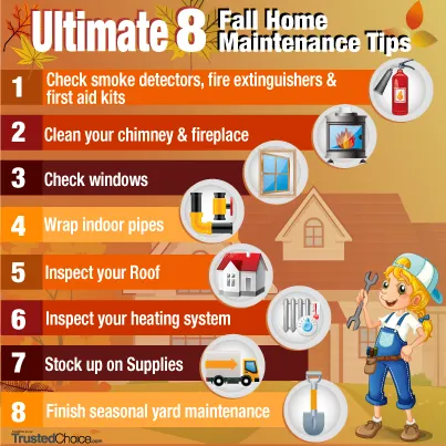 Slide of Advanced Cooling