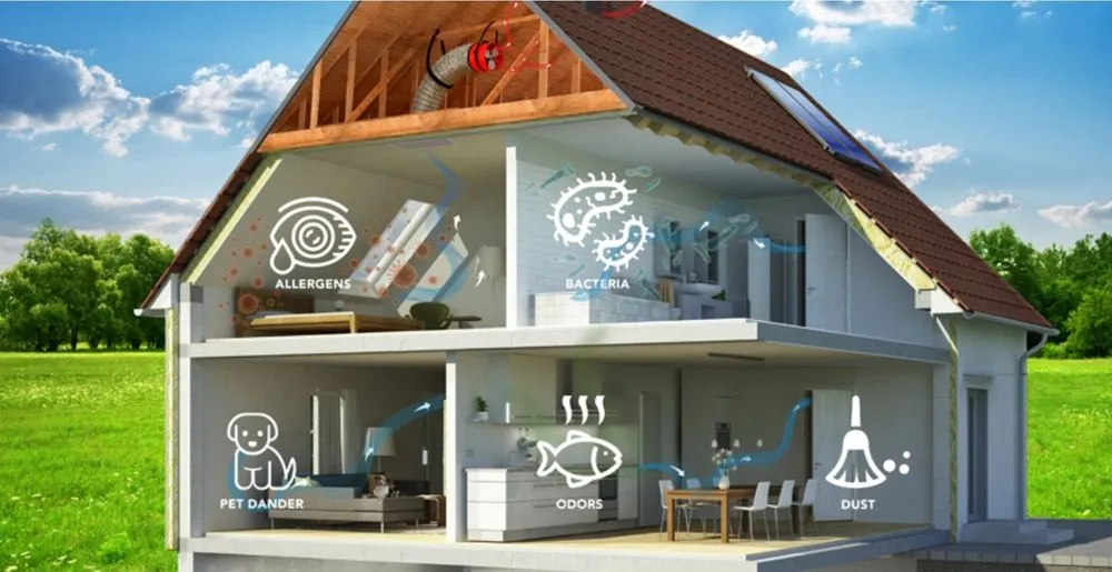 Slide of Advanced Environmental and Home Energy Solutions