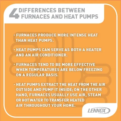 Slide of Advanced Filter and Mechanical