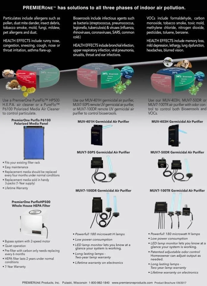 Slide of Advanced Heating & Cooling