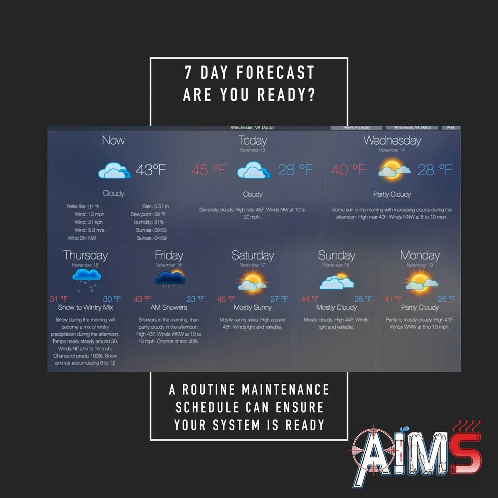 Slide of Advanced Integrated Mechanical Specialists