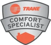 Slide of Advantage Home Performance