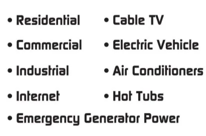 Slide of AEG Electric