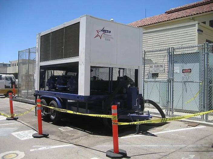 Slide of Aerco Systems