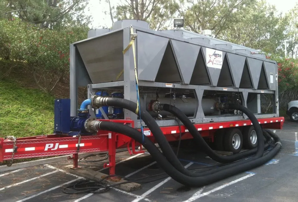 Slide of Aerco Systems