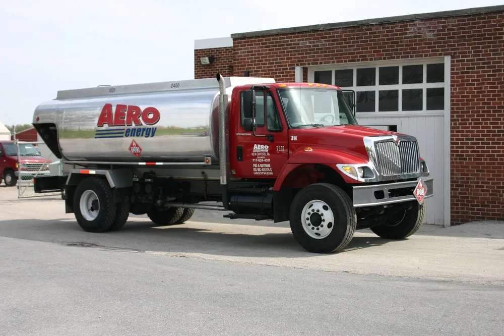 Slide of Aero Energy