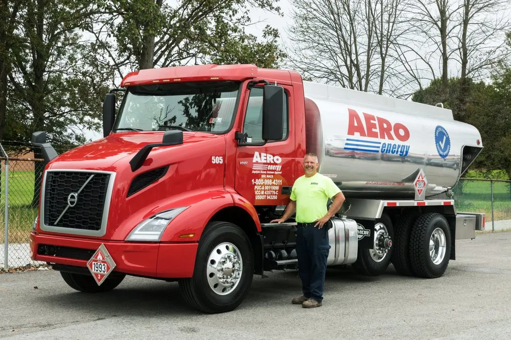 Slide of Aero Energy