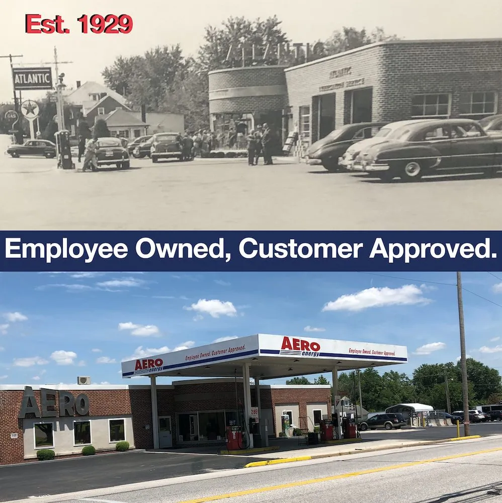 Slide of Aero Energy