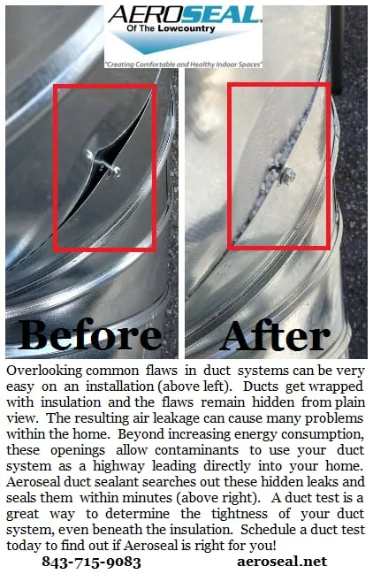 Slide of Aeroseal of the Lowcountry