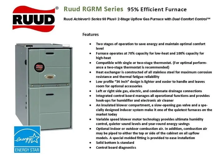 Slide of AFCO Air Conditioning & Heating