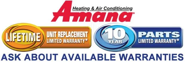Slide of Affordable AC of SWFL
