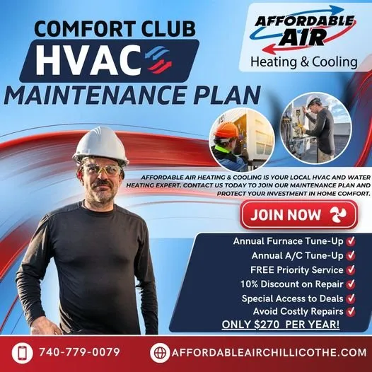 Slide of Affordable Air Heating & Cooling