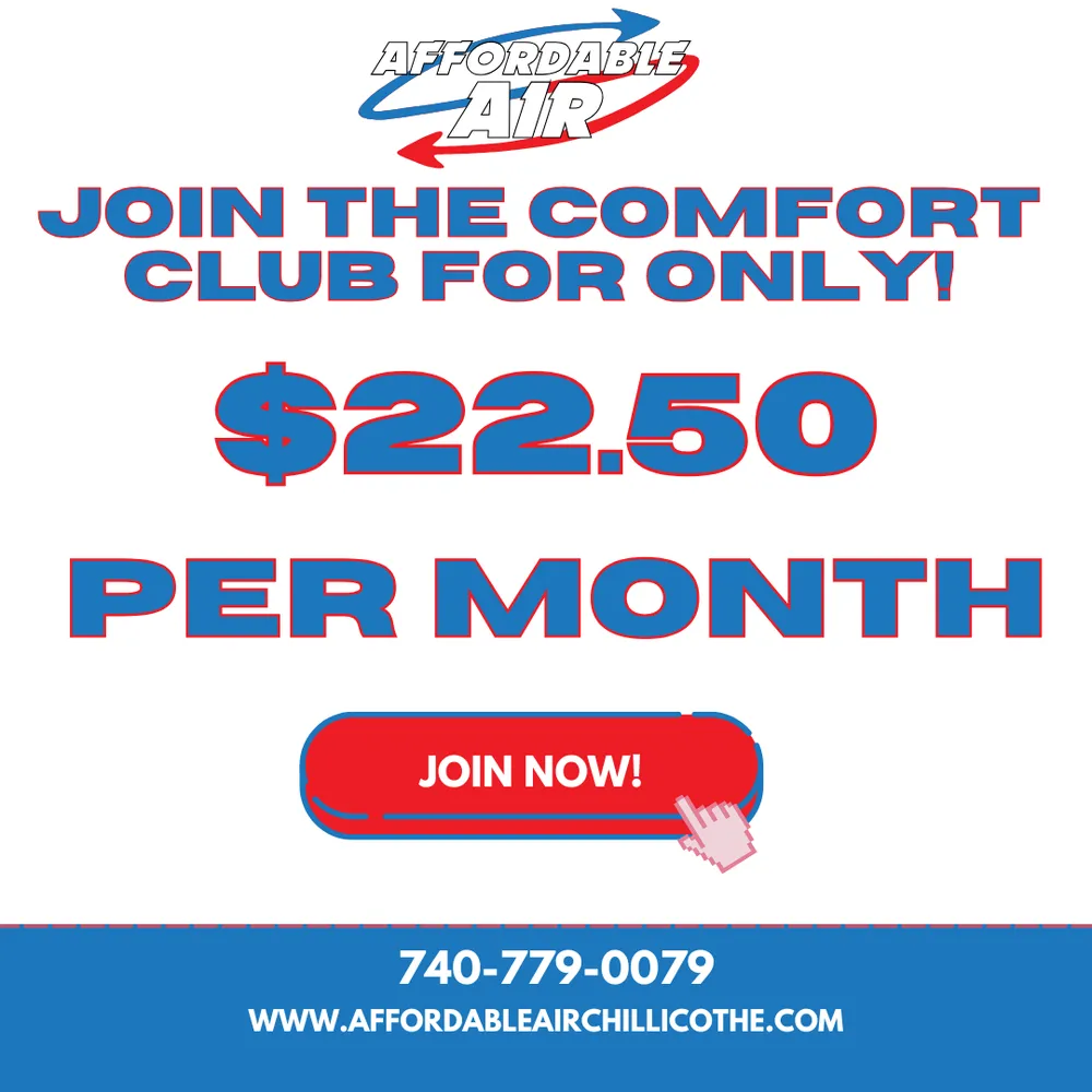 Slide of Affordable Air Heating & Cooling