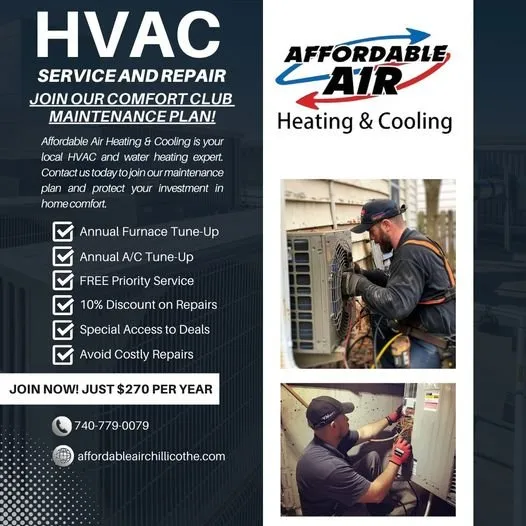Slide of Affordable Air Heating & Cooling