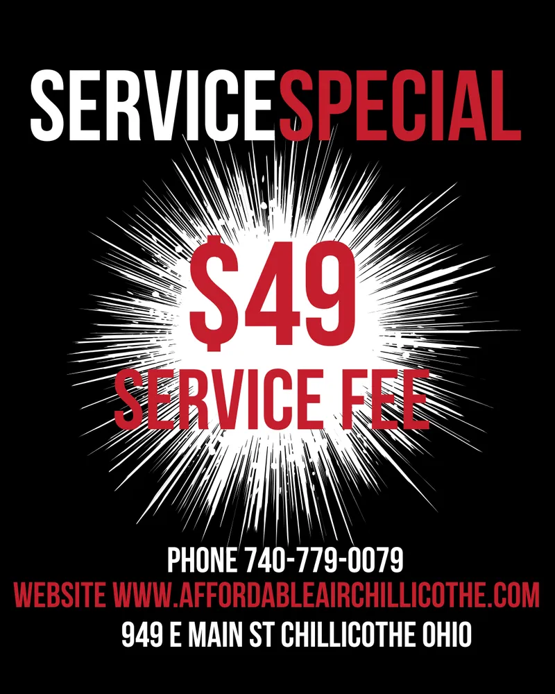 Slide of Affordable Air Heating & Cooling