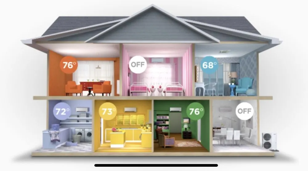 Slide of Affordable Air Repair