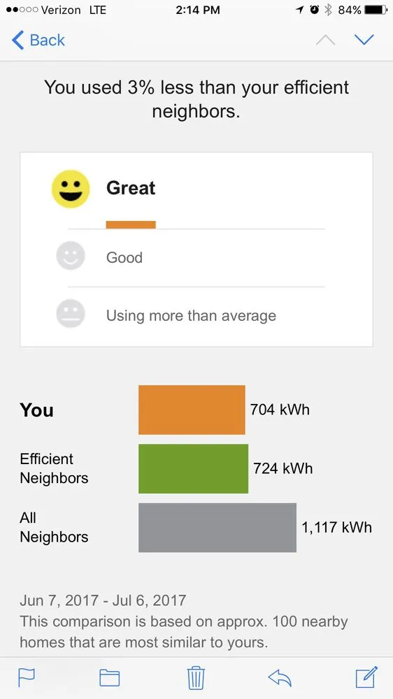 Slide of Affordable Comfort Air Conditioning & Heating