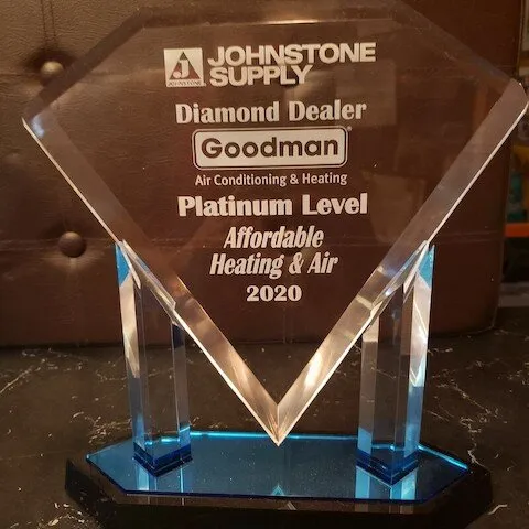 Slide of Affordable Heating And Air