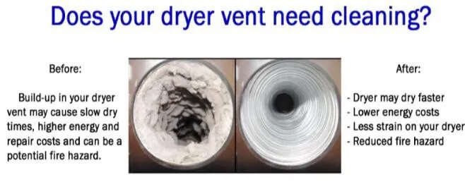 Slide of A&G Air Conditioning Services