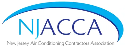 Slide of Aggressive Mechanical