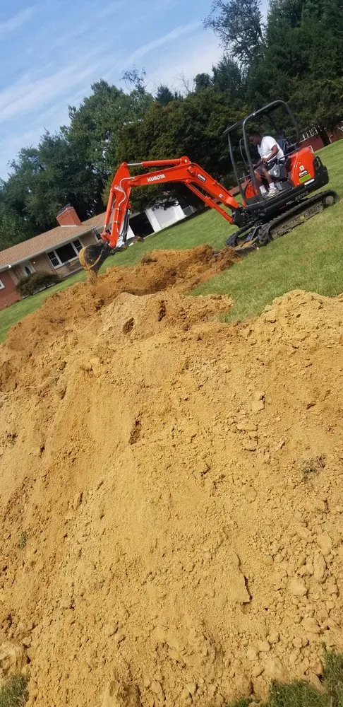 Slide of Agile Contracting Services