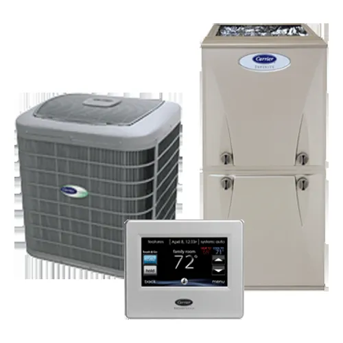 Slide of Air & Plumbing Systems