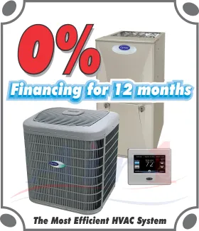Slide of Air 1 Mechanical Heating & Cooling