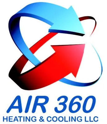 Air 360 Heating and Cooling Logo
