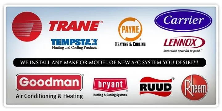 Slide of Air Advantage Heating & Cooling Inc