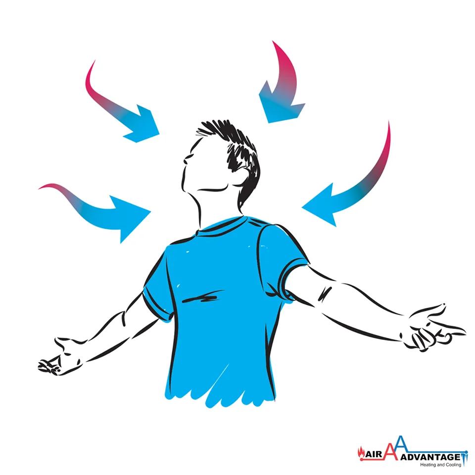 Slide of Air Advantage Heating & Cooling Inc