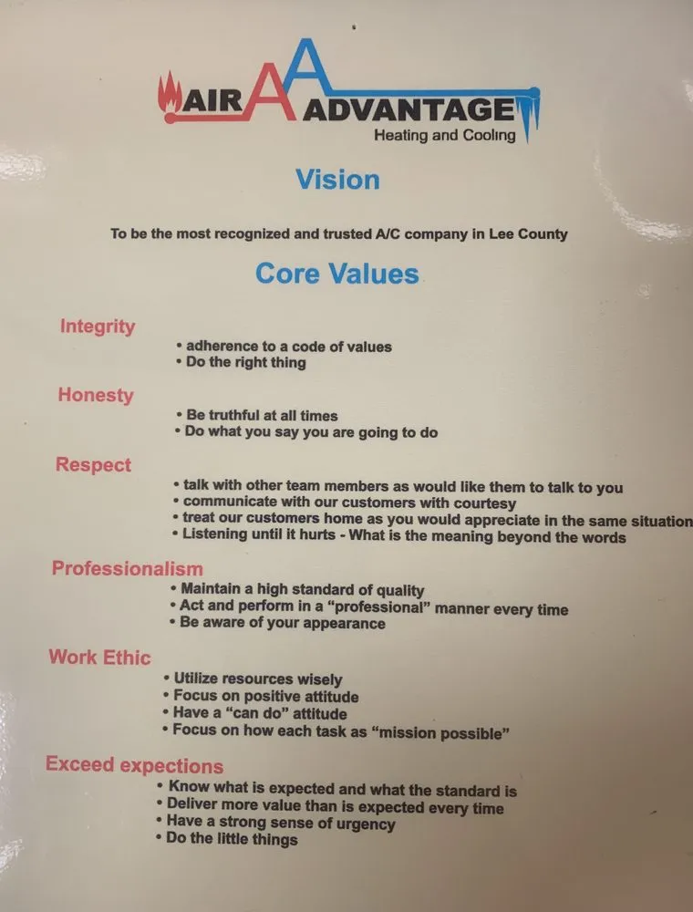 Slide of Air Advantage Heating & Cooling Inc