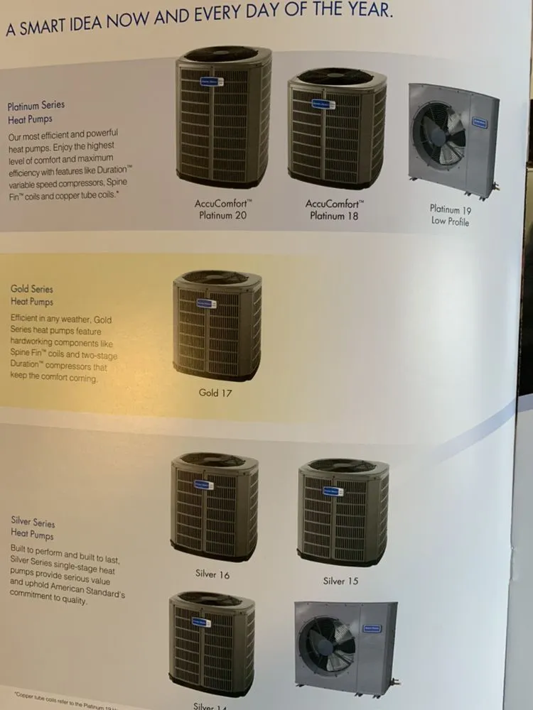 Certified air conditioning service in Sulphur, KY by Air Bees Heating And Cooling