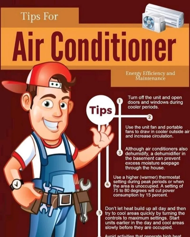 Slide of Air Care New Mexico