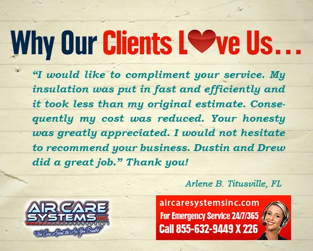 Slide of Air Care Systems