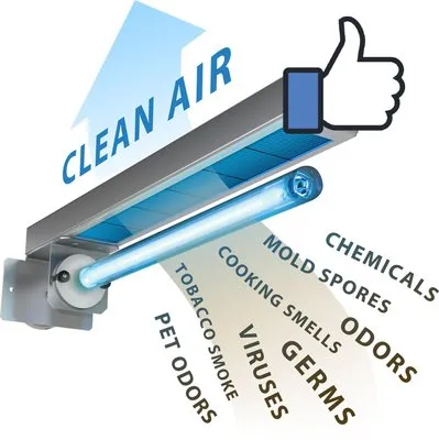 Air Care UVC HVAC Systems