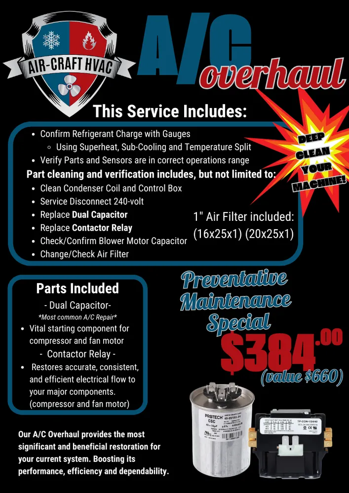 Slide of Air-Craft HVAC