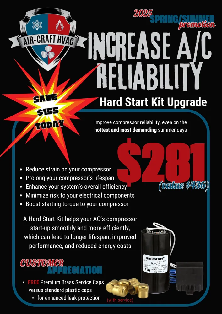 Slide of Air-Craft HVAC