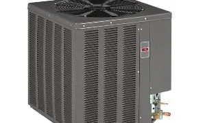 Slide of Air Current